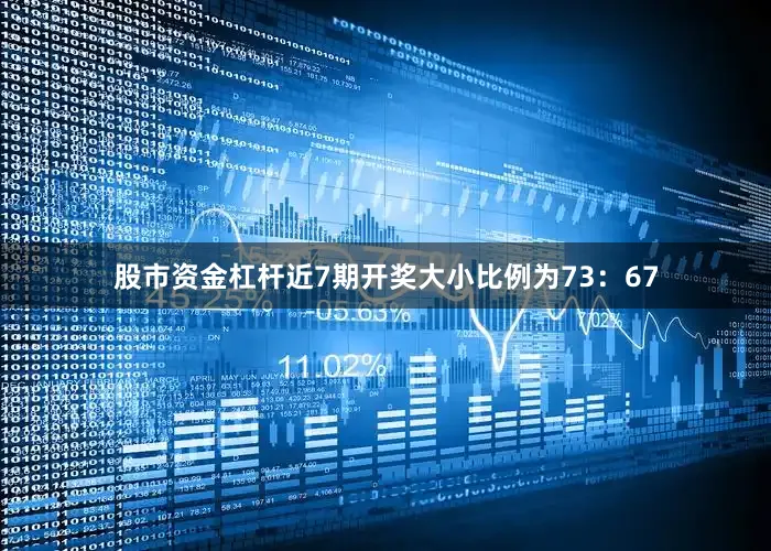 股市资金杠杆近7期开奖大小比例为73：67